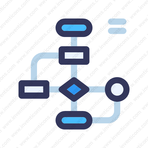 Process Charting Or Flowcharting Was Invented By