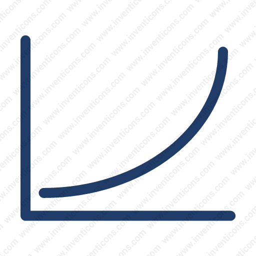 Ico Growth Chart