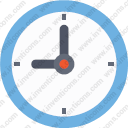 Clock optimization time time optimization