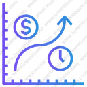 yield curve