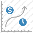 yield curve