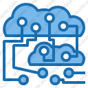 cloud communication