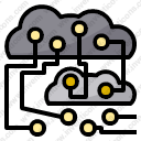 cloud communication