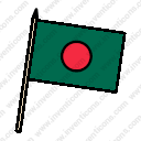 Bangladesh Flag