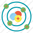 physics science education knowledge atom