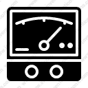 physics science education research amperemeter