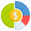 Pie chart