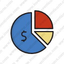 Pie chart