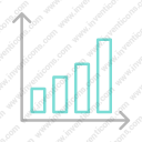 Growth chart