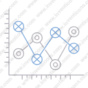 Graph diagram report