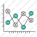 Graph diagram report