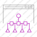 Sitemap navigation