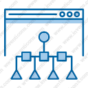 Sitemap navigation