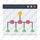 Sitemap navigation