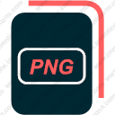 Png