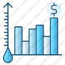 oil price