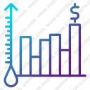 oil price