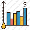 oil price