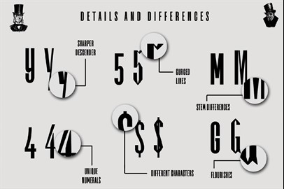 Dr.Jekyll & Mr.Hyde Typeface Duo